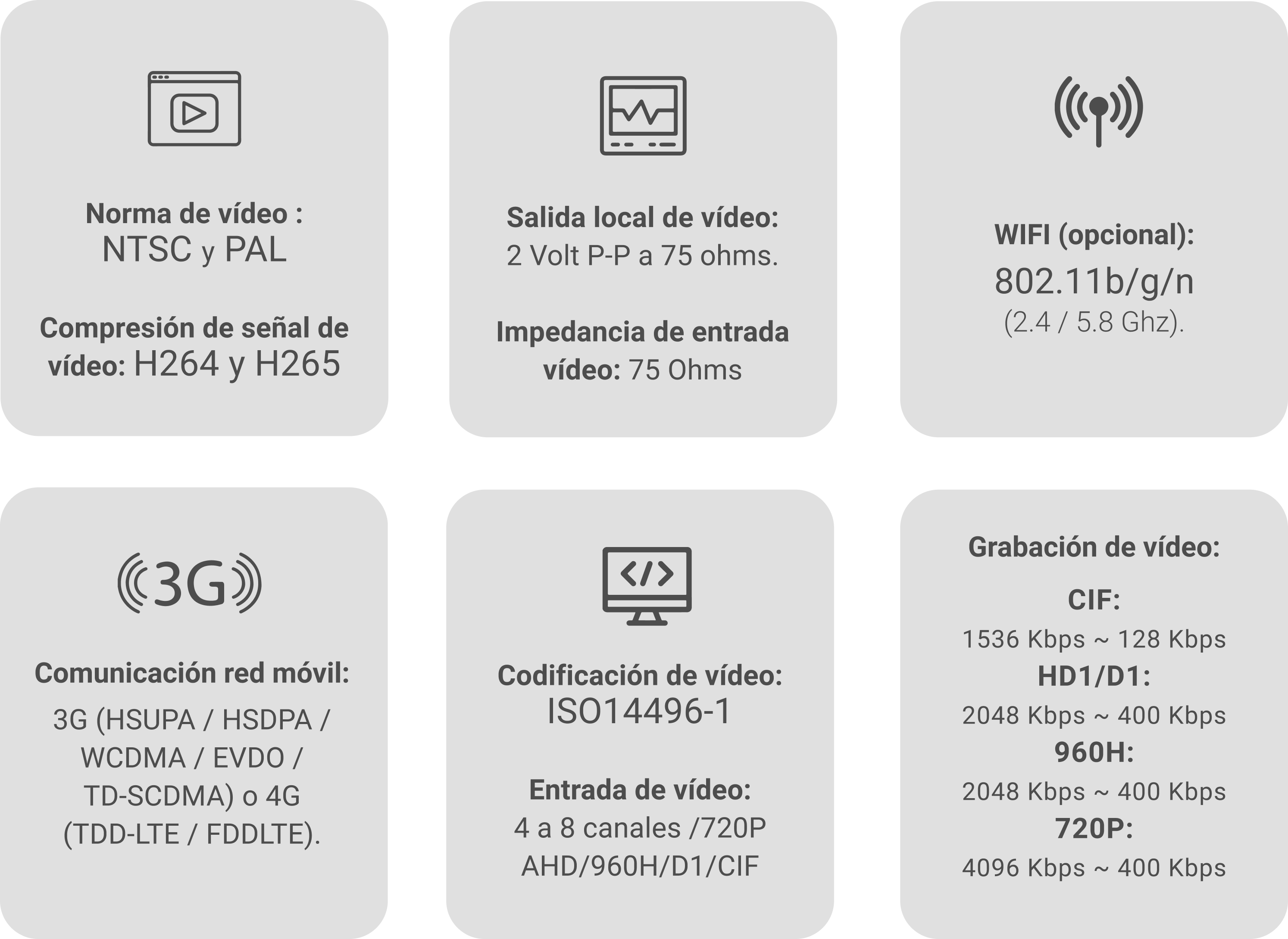 Caracteristicas principales 1